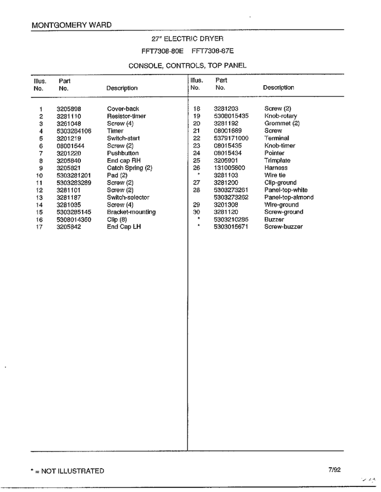 Console/controls/top Panel Page 2 Diagram and Parts List for 7308-80E  Frigidaire Dryer