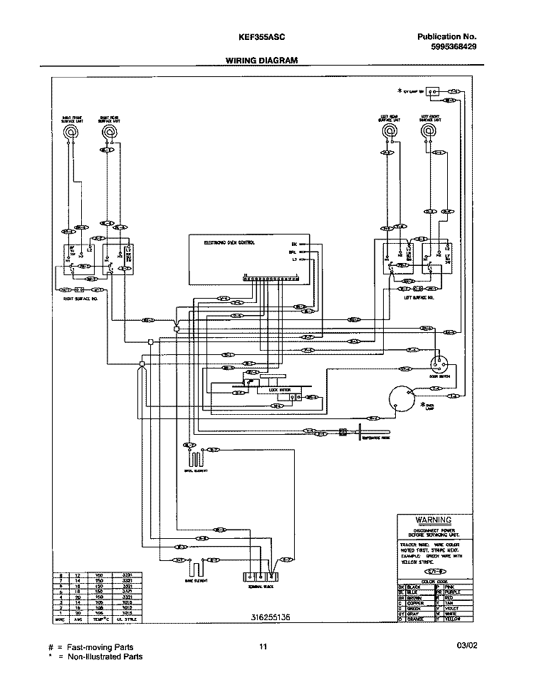 WIRING DIAGRAM Diagram and Parts List for KEF355ASC  Kelvinator Range