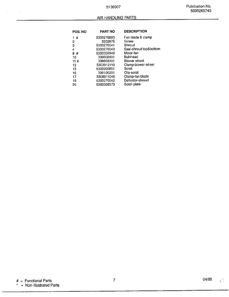 Air Handling Parts Page 2 Diagram and Parts List for 5138007  Frigidaire Air Conditioner