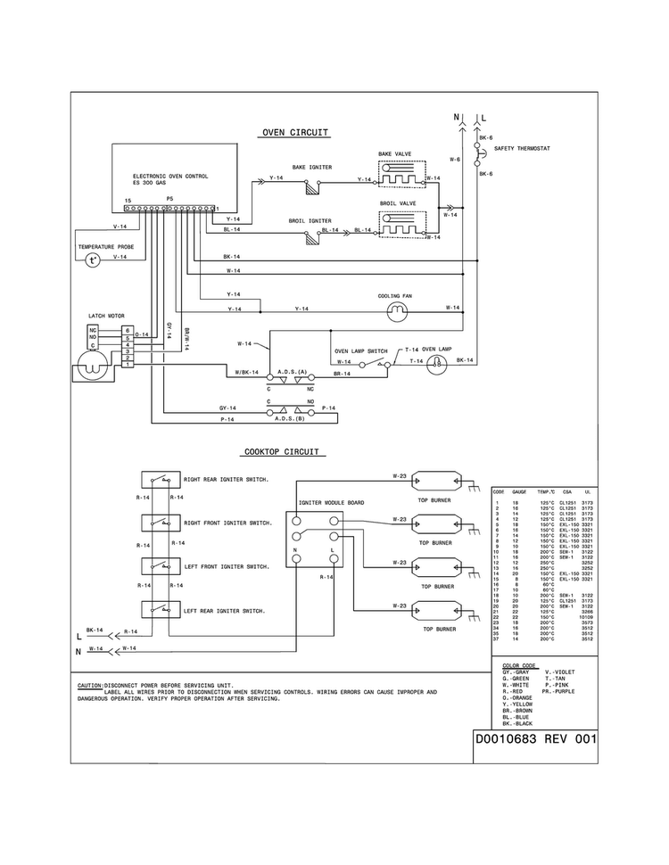 Wiring Diagram Diagram and Parts List for FFGS3025PBE  Frigidaire Range