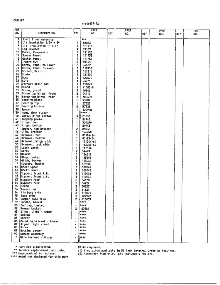 Cabinet Page 2 Diagram and Parts List for 46657-7A  Frigidaire Freezer