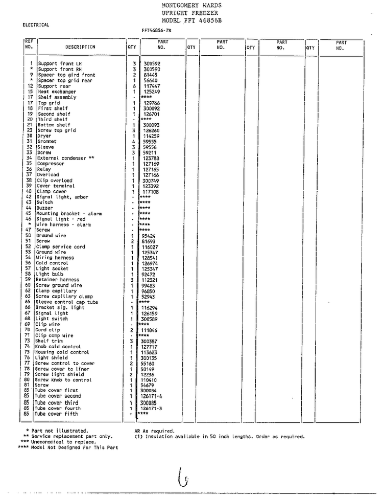 Electrical Page 2 Diagram and Parts List for 46856B  Frigidaire Freezer