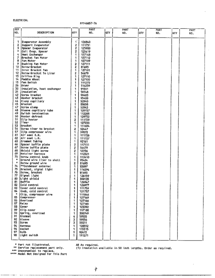 Electrical Page 2 Diagram and Parts List for 46657-7A  Frigidaire Freezer