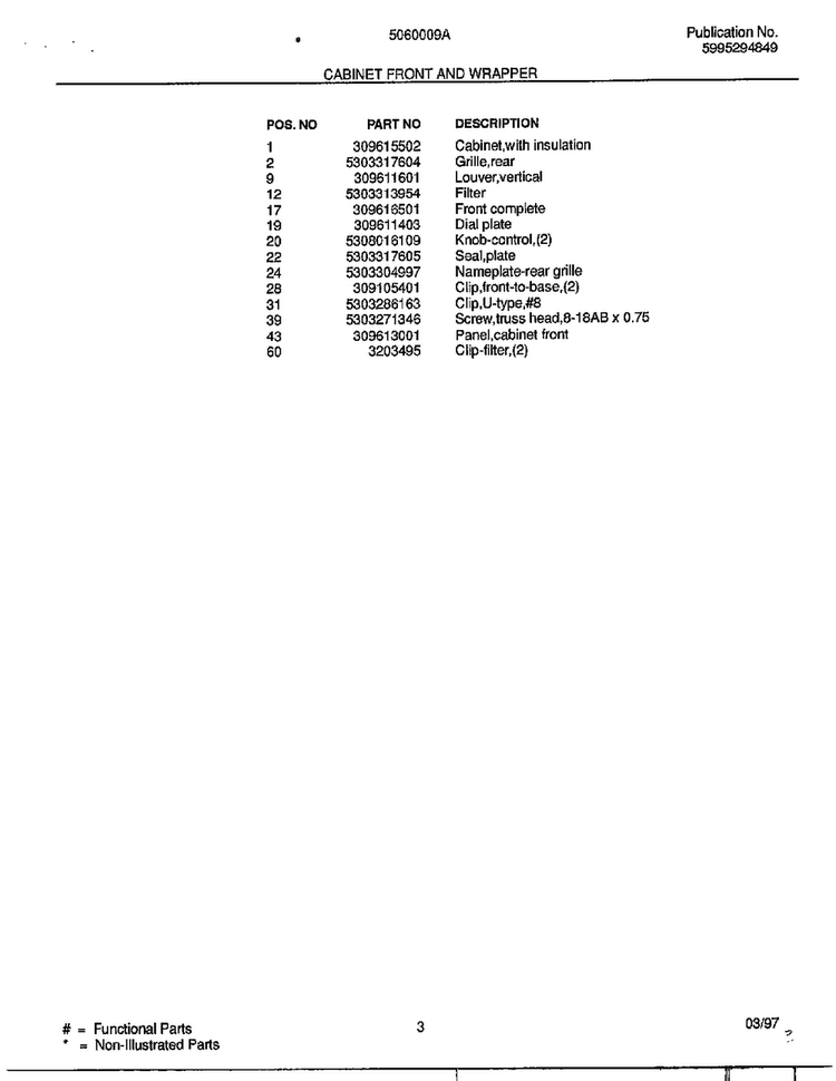 Cabinet Front/wrapper Page 2 Diagram and Parts List for 5060009  Frigidaire Air Conditioner