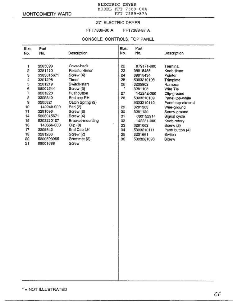 Console, Controls, Top Panel Page 2 Diagram and Parts List for 7389-80A  Frigidaire Dryer