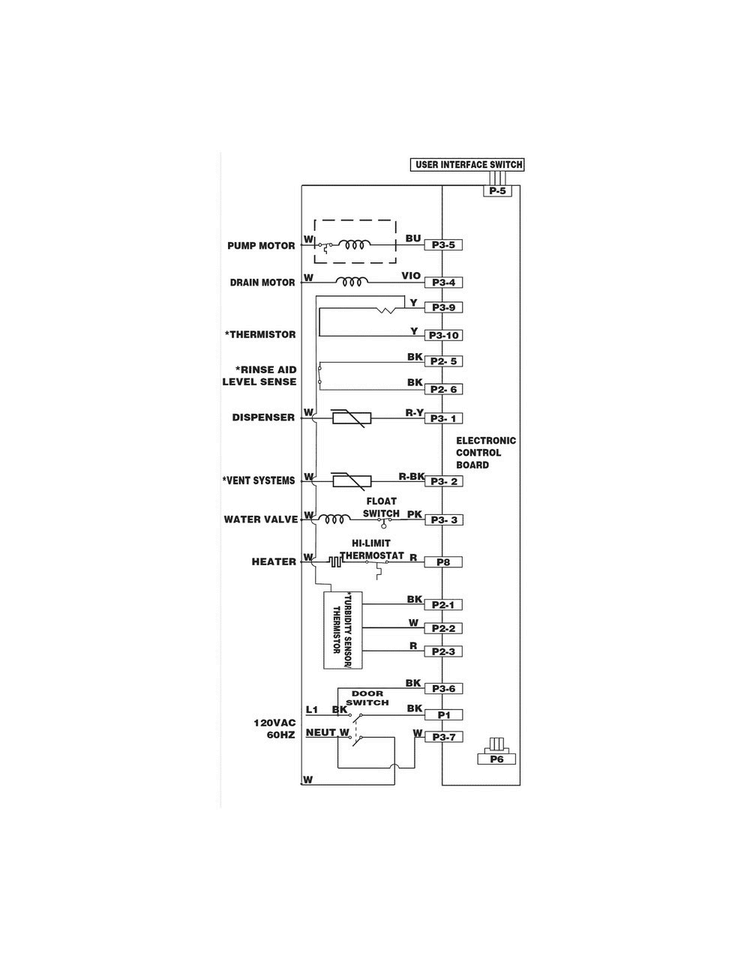 Wiring Diagram Diagram and Parts List for DGBD2438PF8B  Frigidaire Dishwasher