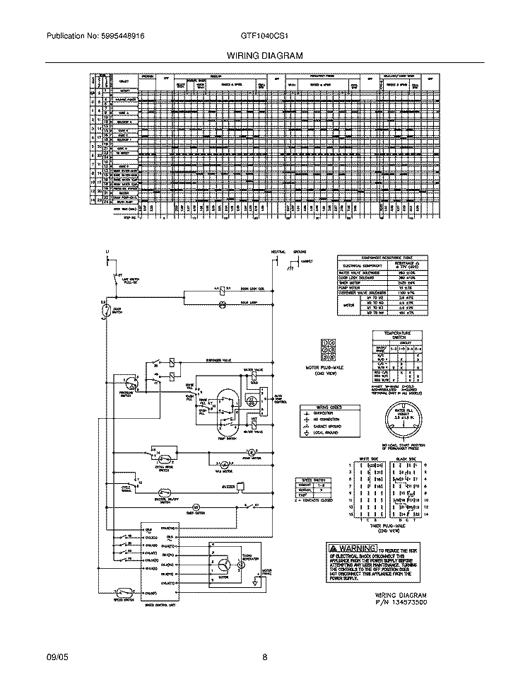 WIRING DIAGRAM Diagram and Parts List for GTF1040CS1  Gibson Washer