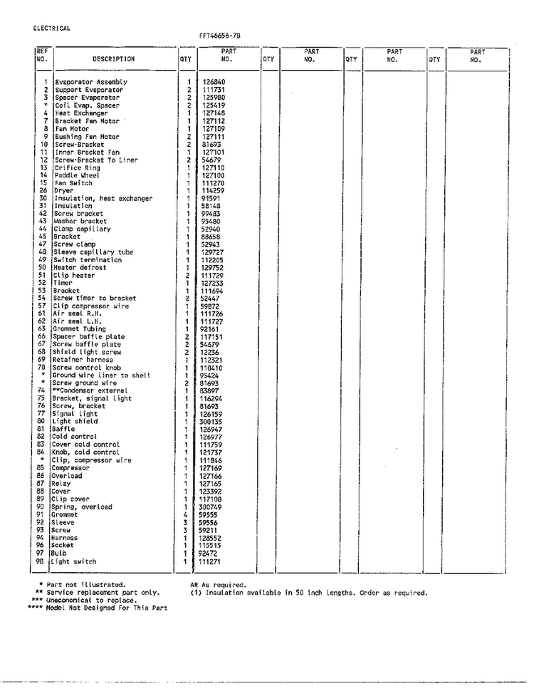 Electrical Page 2 Diagram and Parts List for 46656B  Frigidaire Freezer