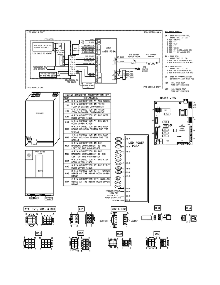 Wiring Diagram Diagram and Parts List for EW28BS85KSDA  Electrolux Refrigerator