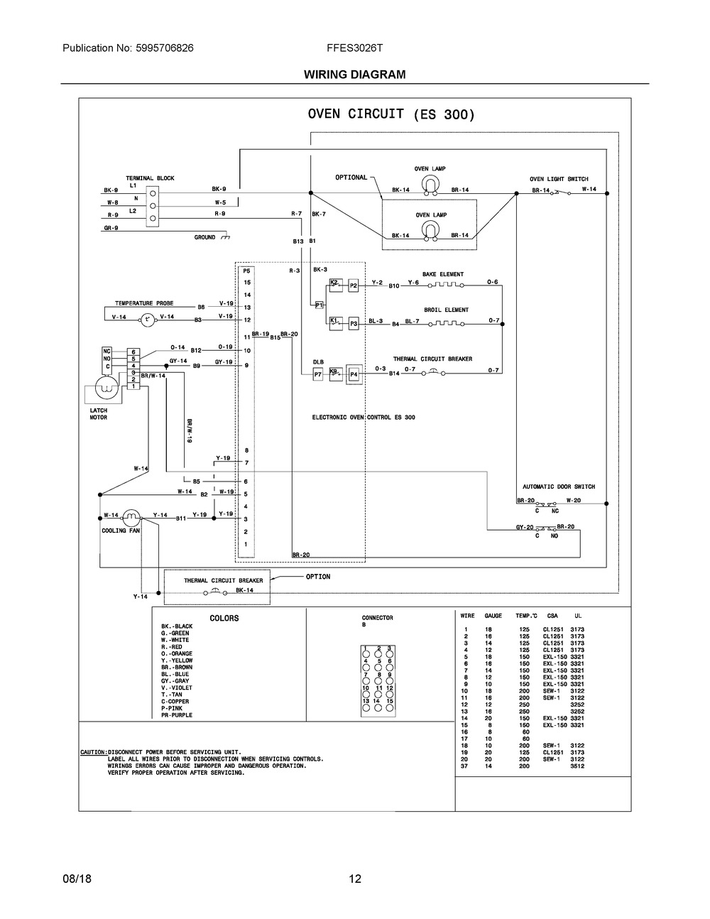 Wiring Diagram Diagram and Parts List for FFES3026TWD  Frigidaire Range