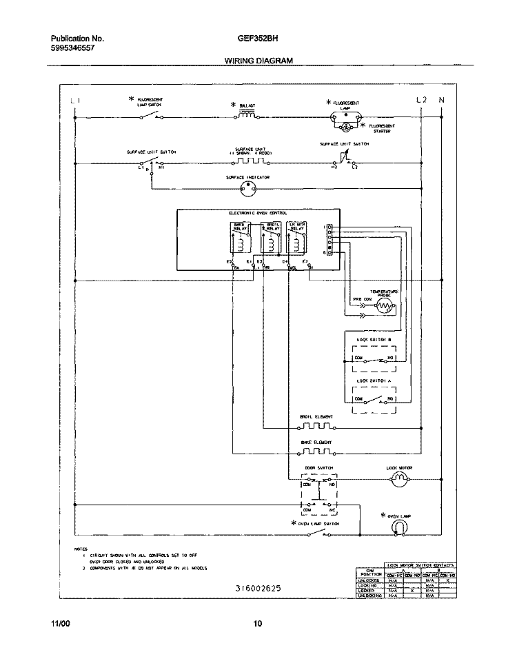 WIRING DIAGRAM Diagram and Parts List for GEF352BHDB  Gibson Range