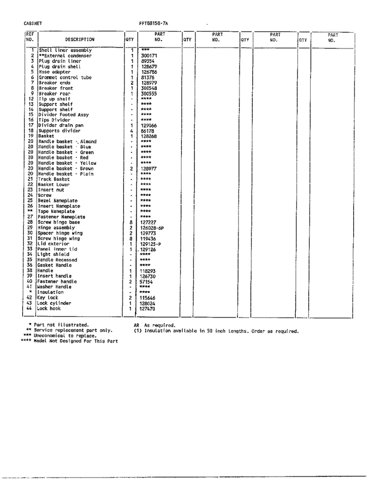 Cabinet Page 2 Diagram and Parts List for 88158A  Frigidaire Freezer