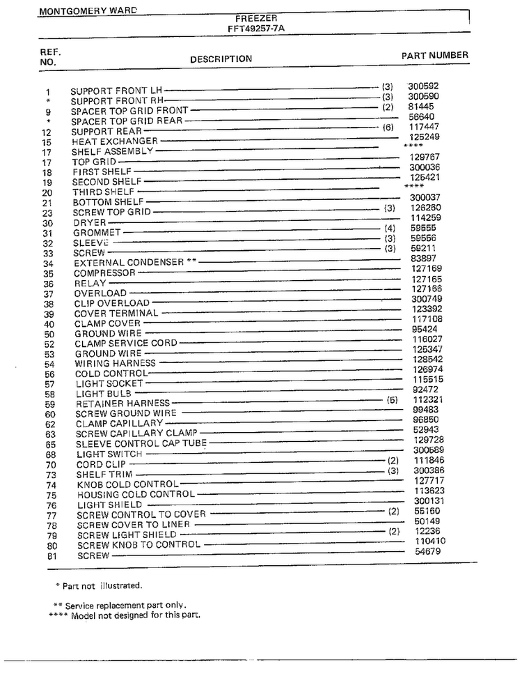 Freezer Page 6 Diagram and Parts List for 49257-7A  Frigidaire Freezer