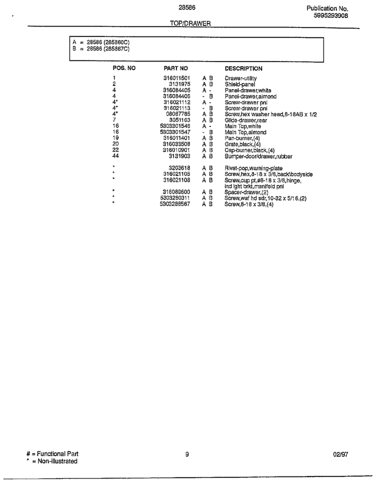 Top/drawer Page 2 Diagram and Parts List for 285860C  Frigidaire Range
