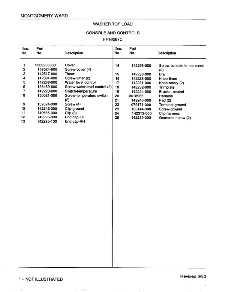 Washer Top Load/console And Controls Page 2 Diagram and Parts List for 6287C  Frigidaire Washer