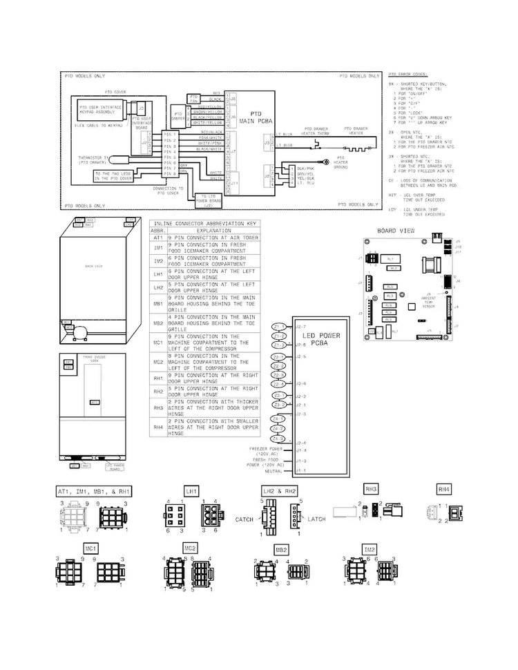 Wiring Schematic Diagram and Parts List for EI23BC65KS8A  Electrolux Refrigerator
