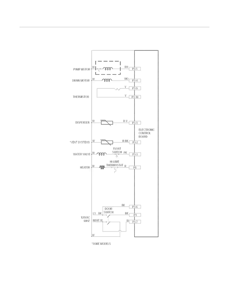 Wiring Diagram Diagram and Parts List for FDB520RHB3B  Frigidaire Dishwasher