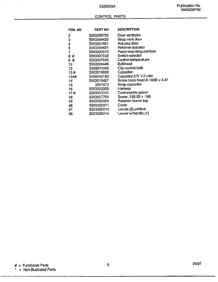 Control Parts Page 2 Diagram and Parts List for 5339000  Frigidaire Air Conditioner