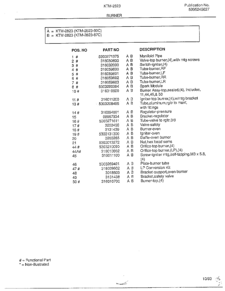 Burner Page 2 Diagram and Parts List for 2823  Frigidaire Range