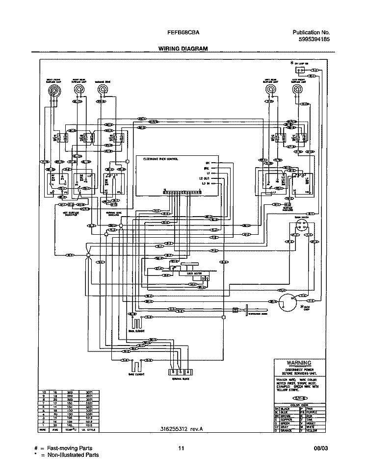 WIRING DIAGRAM Diagram and Parts List for FEFB68CBA  Frigidaire Range