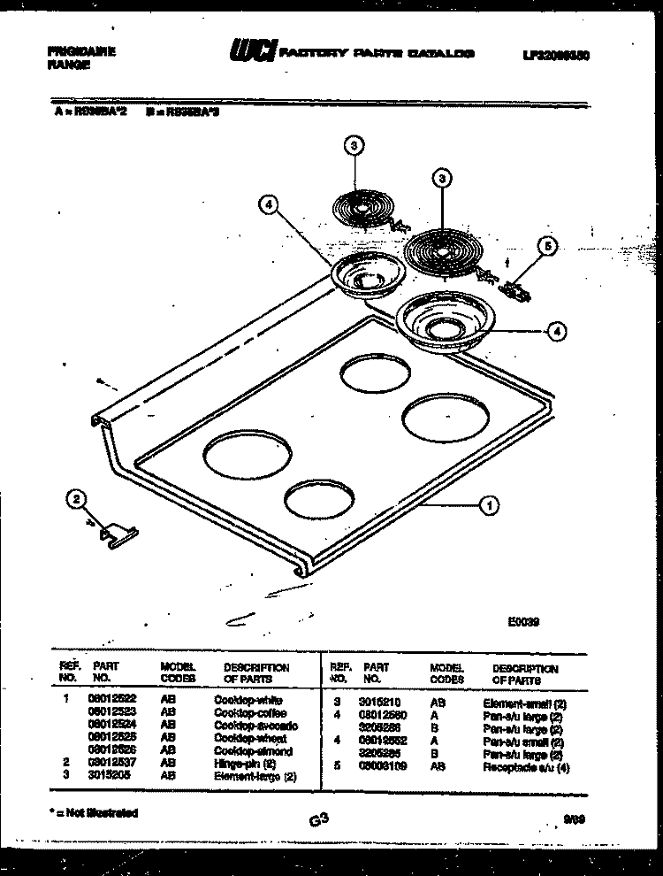 COOKTOP PARTS Diagram and Parts List for RS35BAW3  Frigidaire Range