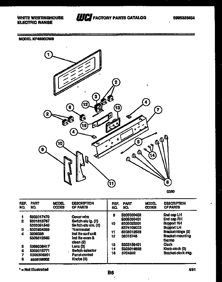CONTROL PANEL Diagram and Parts List for KF450GDW8  Frigidaire Range