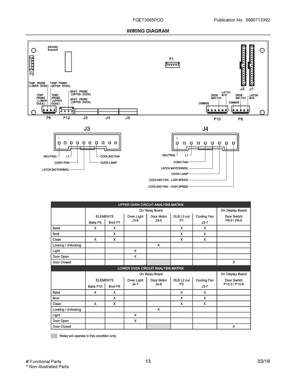 Wiring Diagram Diagram and Parts List for FGET3065PDD  Frigidaire Wall Oven