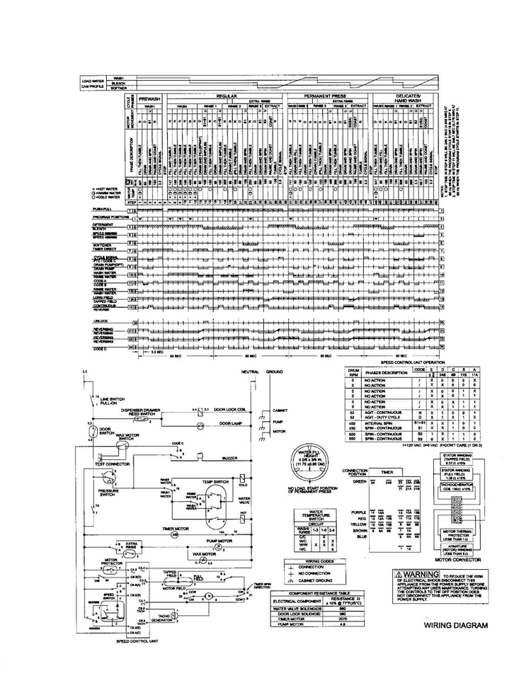 Wiring Diagram Diagram and Parts List for 38712  Frigidaire Washer