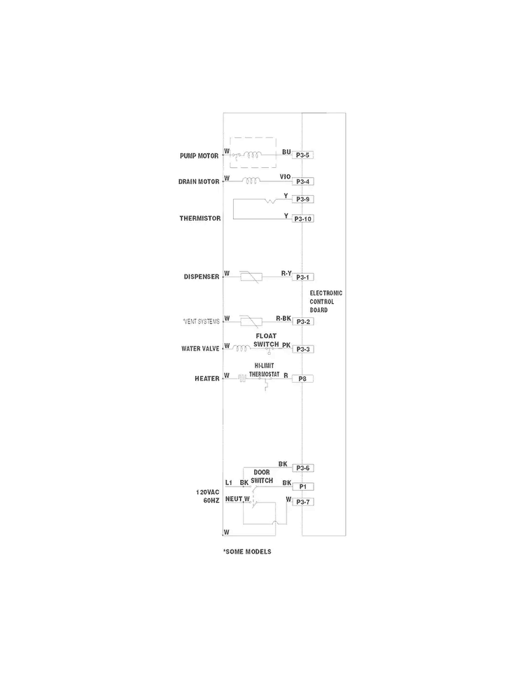 Wiring Diagram Diagram and Parts List for FFBD2406NB6A  Frigidaire Dishwasher