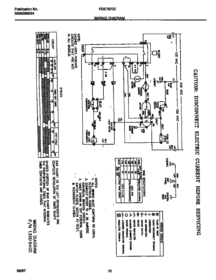 WIRING DIAGRAM Diagram and Parts List for FDE7970EW1  Frigidaire Dryer