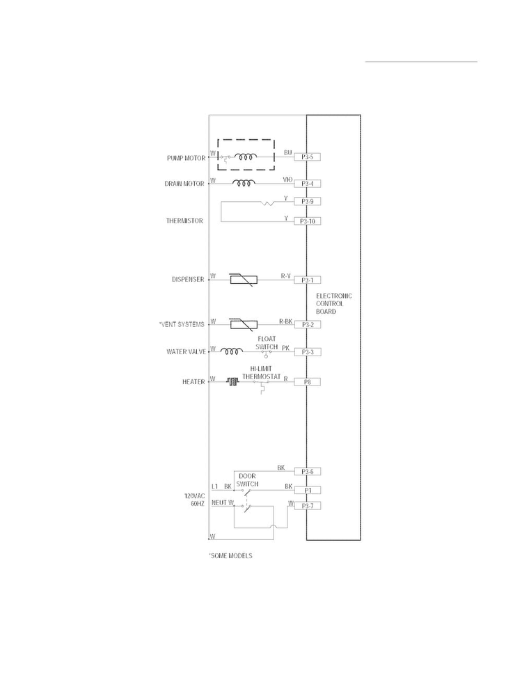 Wiring Diagram Diagram and Parts List for FFBD2407LW1C  Frigidaire Dishwasher
