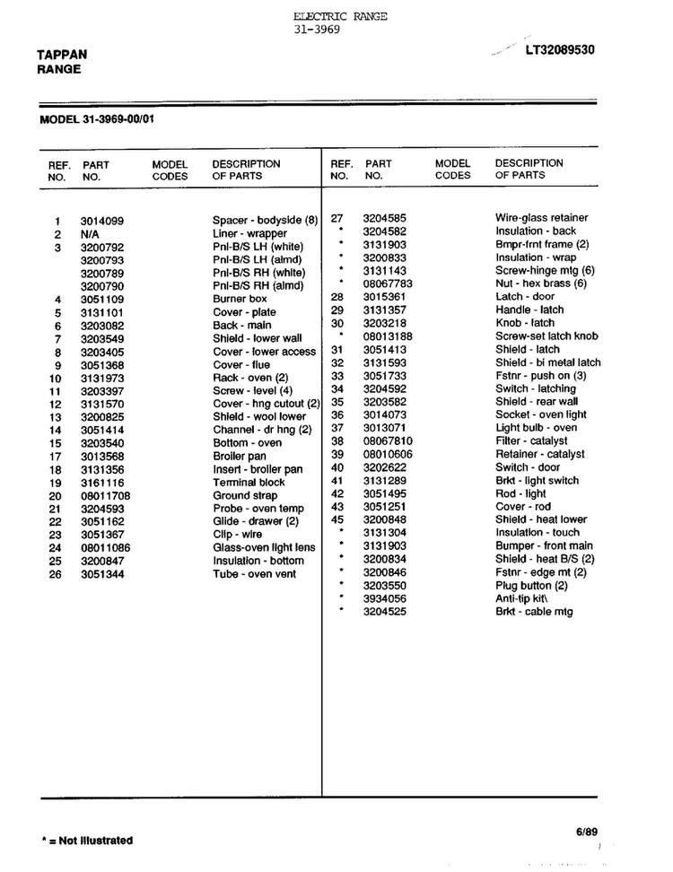 Electric Range Page 5 Diagram and Parts List for 31-3969  Tappan Range