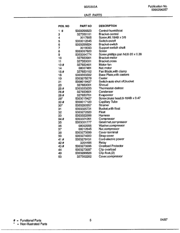 Unit Parts Page 2 Diagram and Parts List for 9320303A  Frigidaire Dehumidifier