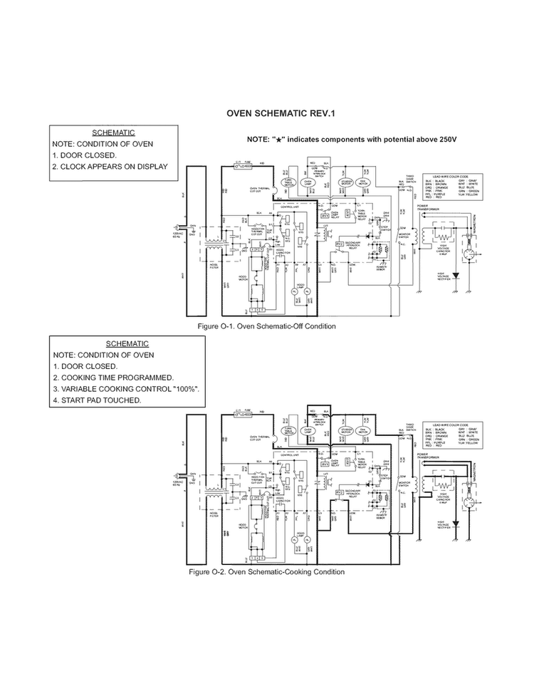 Wiring Diagram Diagram and Parts List for CGMV173KBC  Frigidaire Microwave