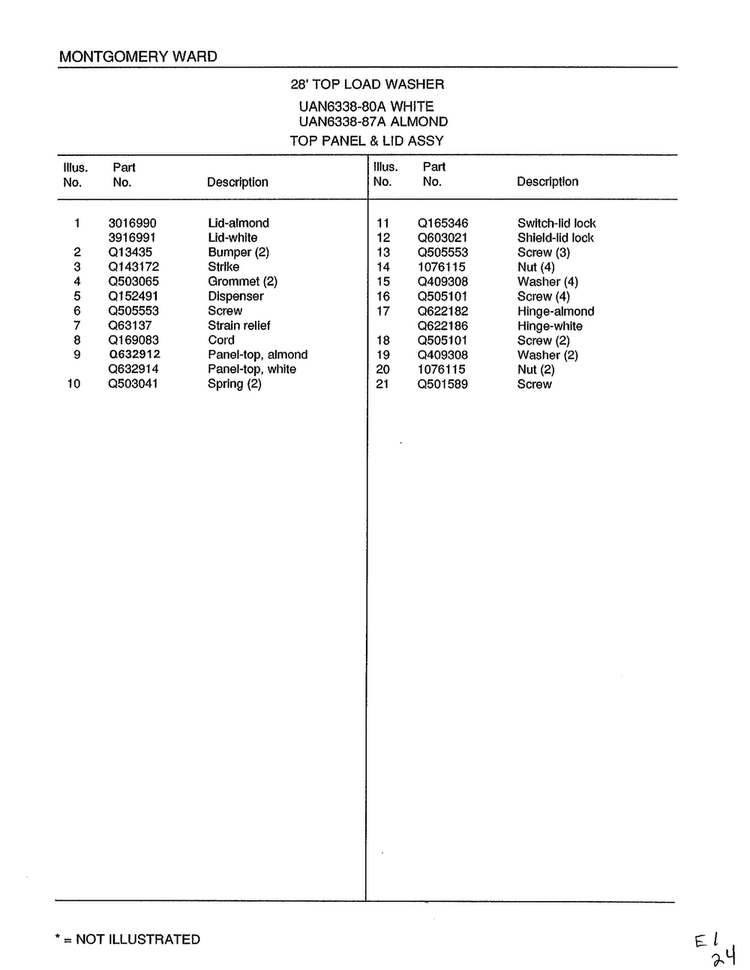 Top Panel And Lid Assembly Page 2 Diagram and Parts List for 6338A  Frigidaire Washer