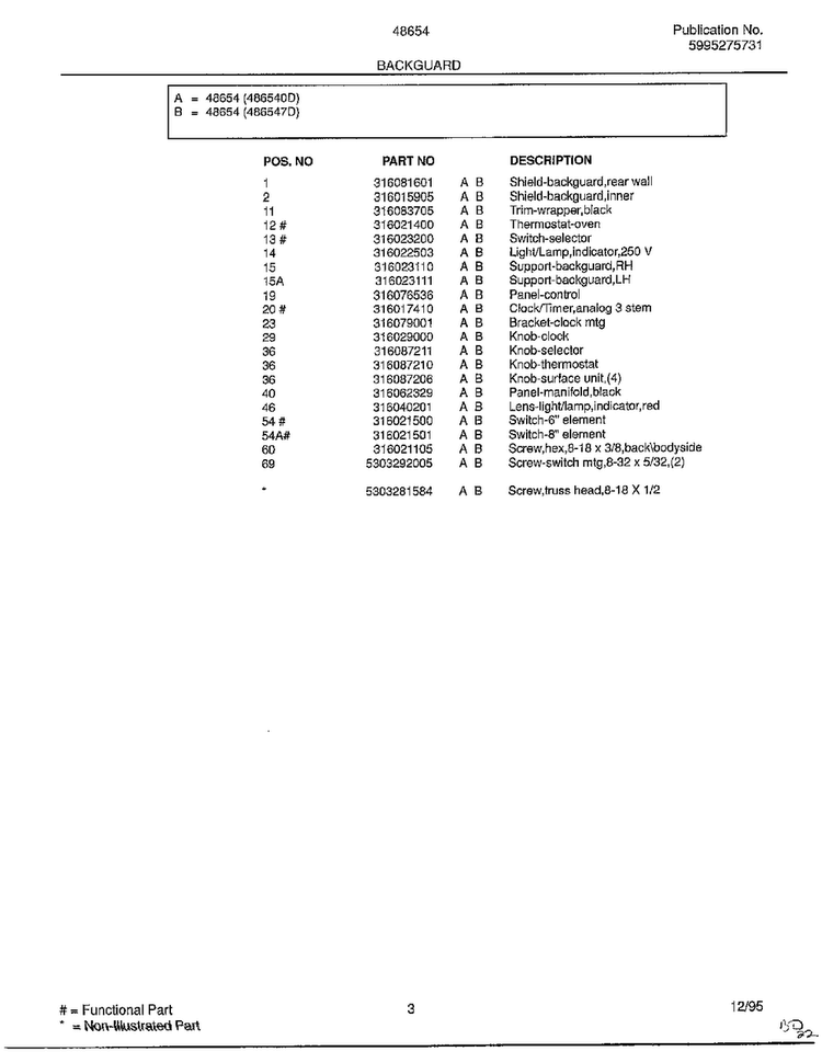 Backguard Page 2 Diagram and Parts List for 486540D  Frigidaire Range