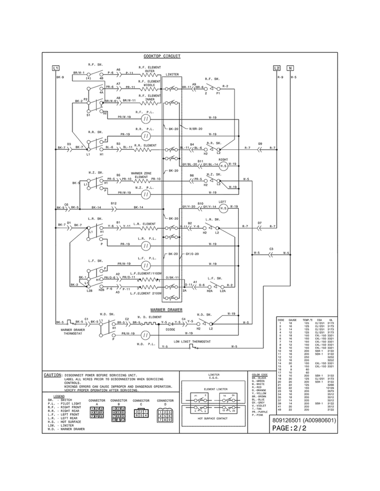 Wiring Diagram Diagram and Parts List for EI30EF45QSB  Electrolux Range