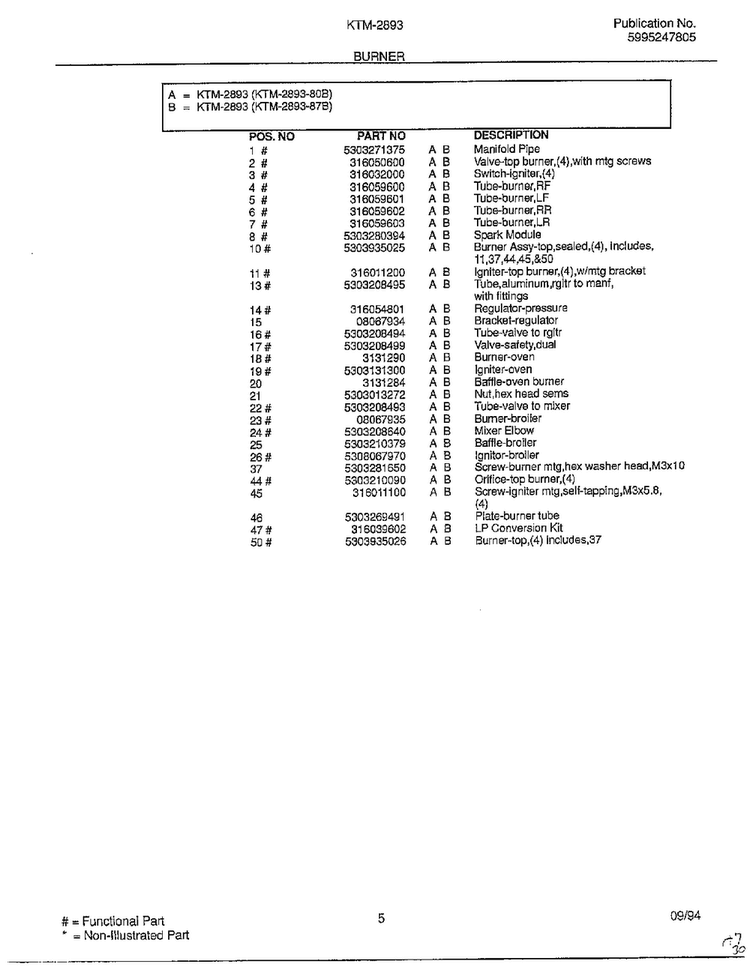 Burner Page 2 Diagram and Parts List for 2893-80B  Frigidaire Range