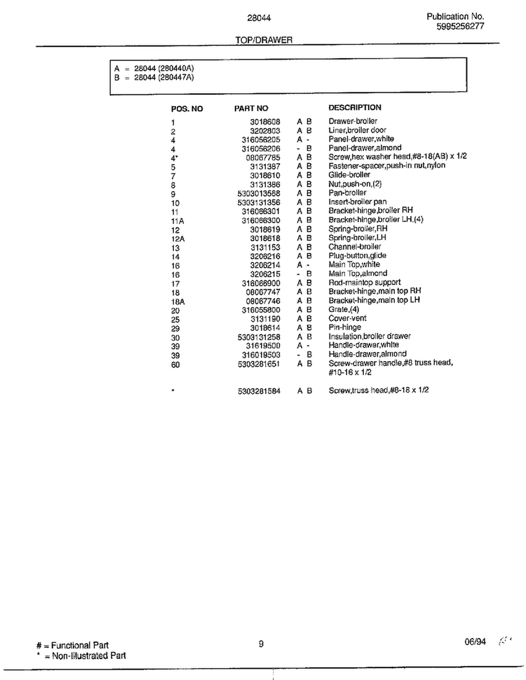 Top/drawer Page 2 Diagram and Parts List for 28044  Frigidaire Range