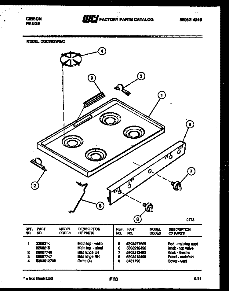 COOKTOP PARTS Diagram and Parts List for CGC3M2WXC  Gibson Range