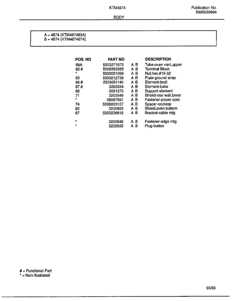 Body Page 3 Diagram and Parts List for 4874-87A  Frigidaire Range