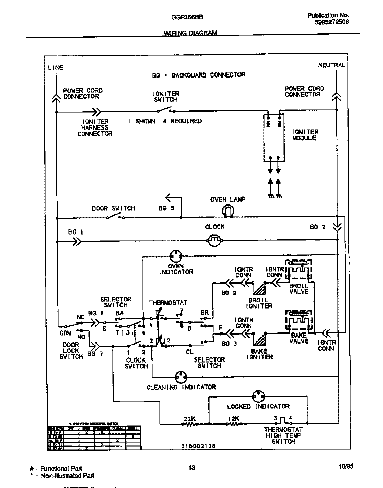 WIRING DIAGRAM Diagram and Parts List for GGF356BBDC  Gibson Range
