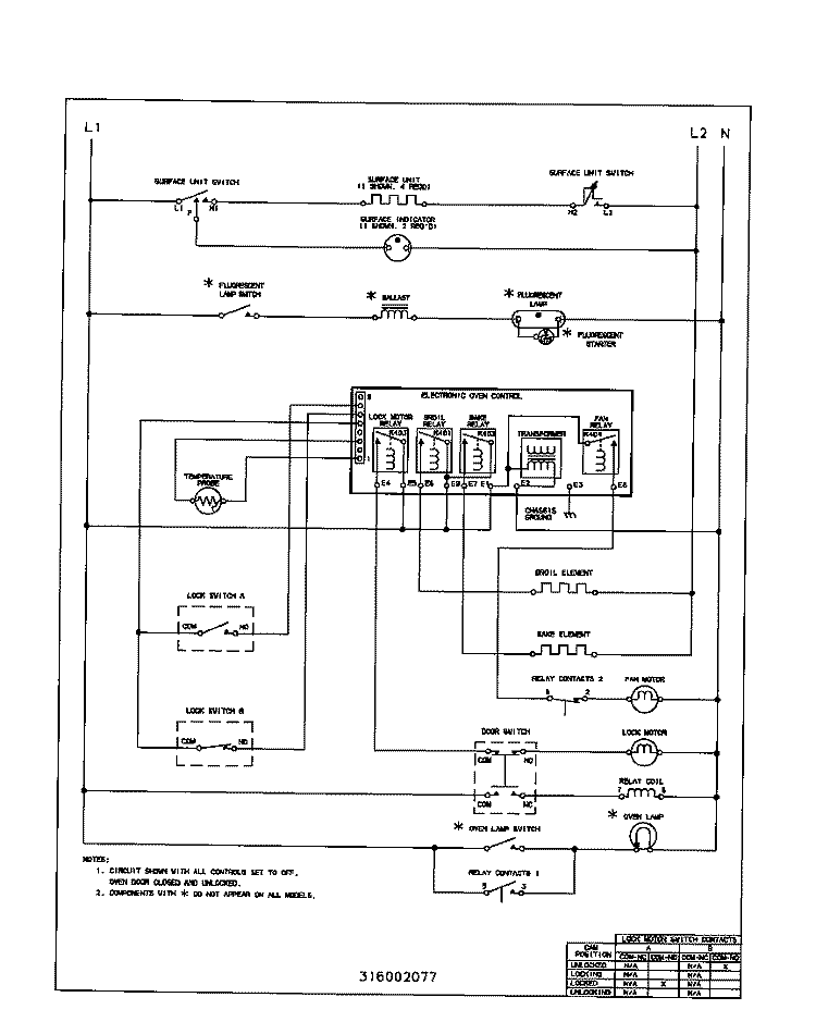 WIRING DIAGRAM Diagram and Parts List for FEF385CCTA  Frigidaire Range