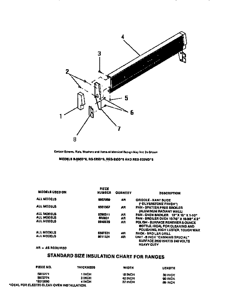 BACK PANEL ASSEMBLY Diagram and Parts List for R530DL0  Frigidaire Range