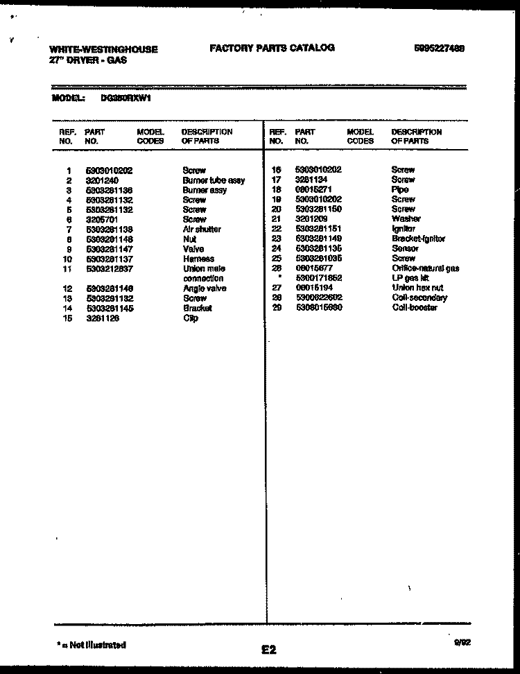 CABINET AND COMPONENT PARTS Diagram and Parts List for DG350RXW1  Frigidaire Dryer