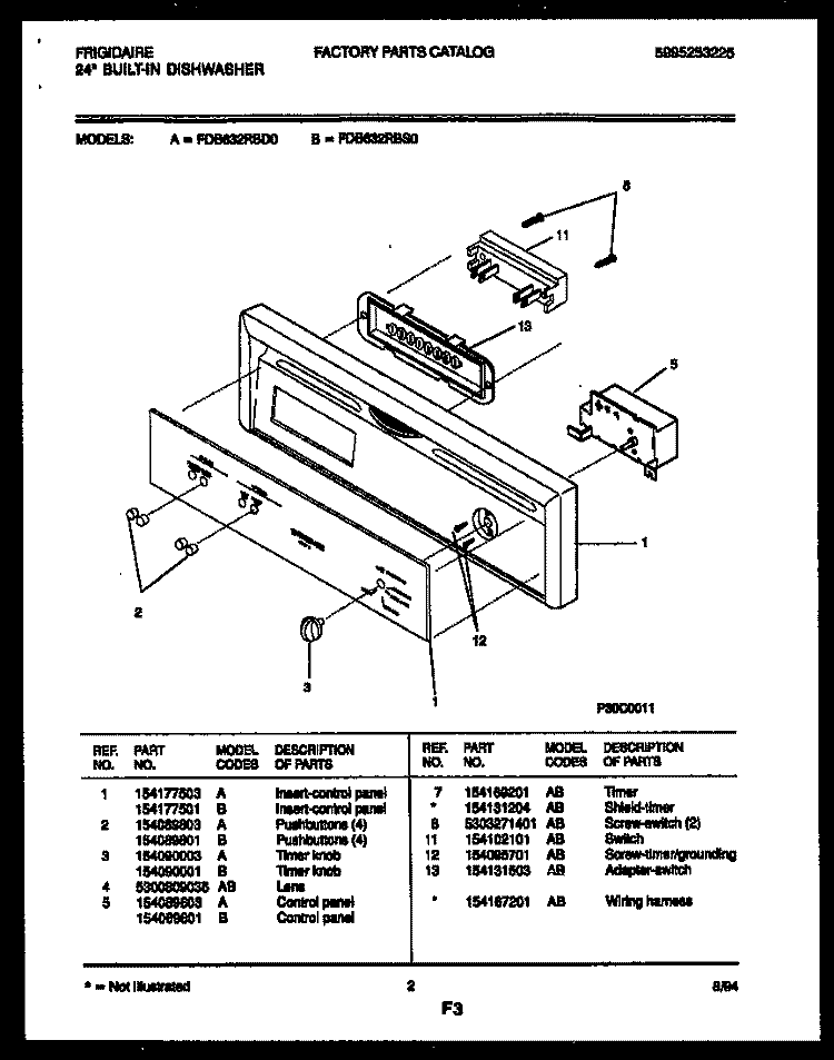 CONSOLE AND CONTROL PARTS Diagram and Parts List for FDB632RBD0  Frigidaire Dishwasher