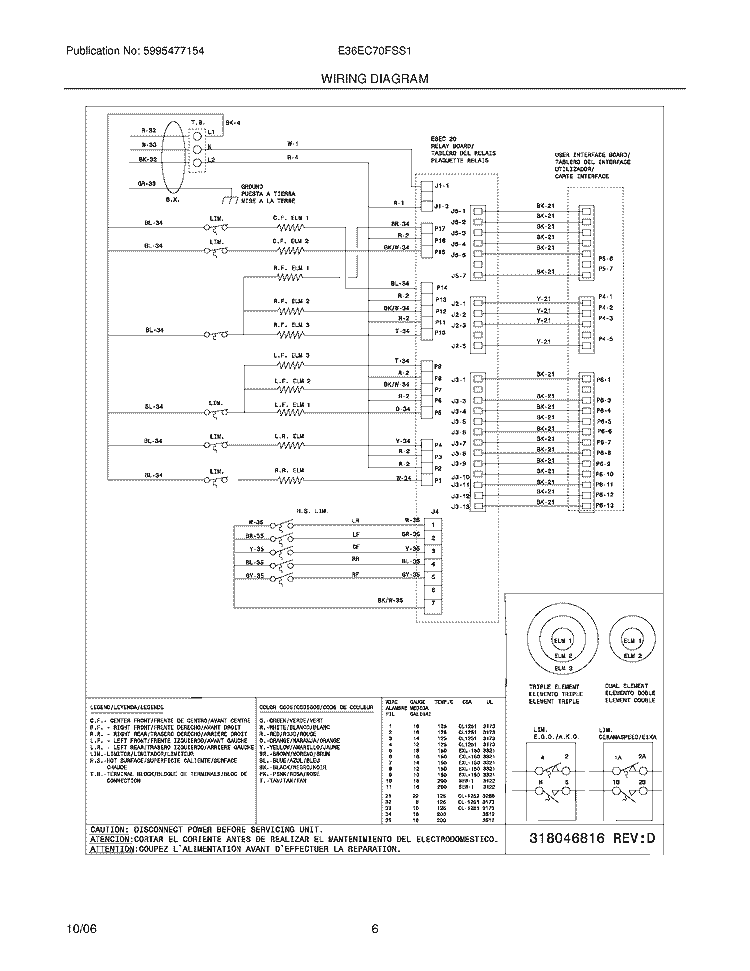 WIRING DIAGRAM Diagram and Parts List for E36EC70FSS1  Electrolux Cooktop