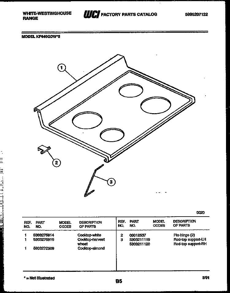 COOKTOP PARTS Diagram and Parts List for KF440GDD5  Frigidaire Range