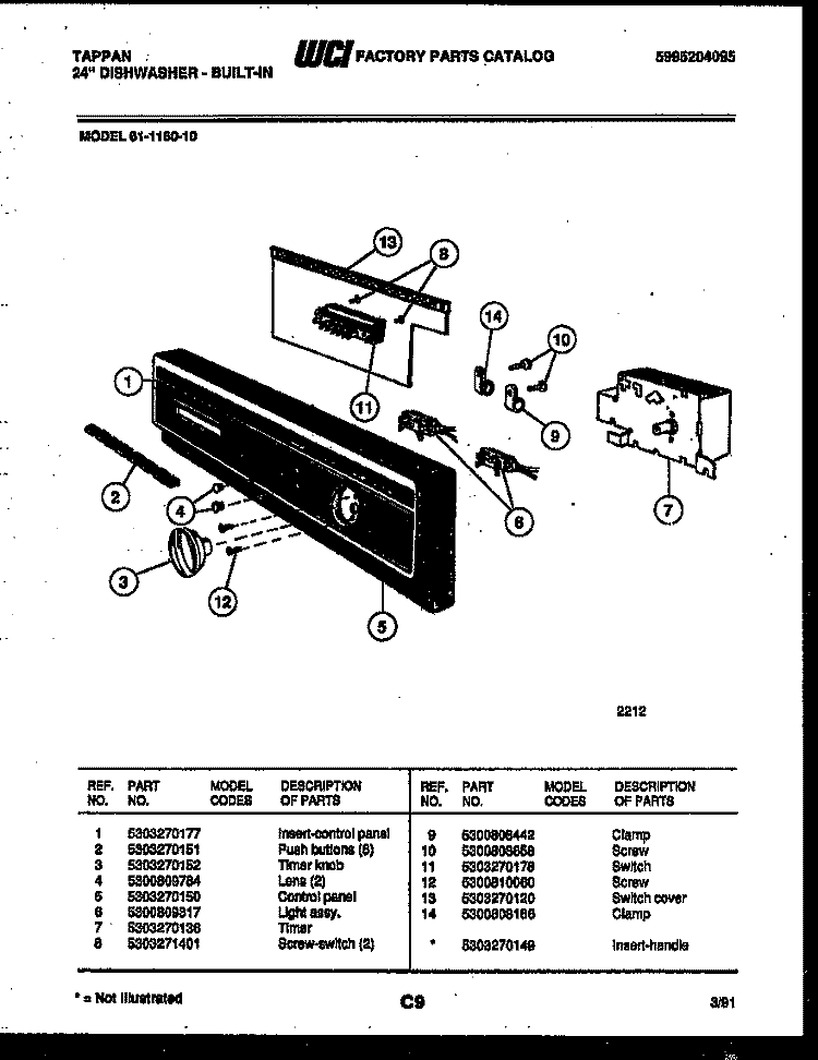 CONSOLE AND CONTROL PARTS Diagram and Parts List for 61-1160-23  Tappan Dishwasher