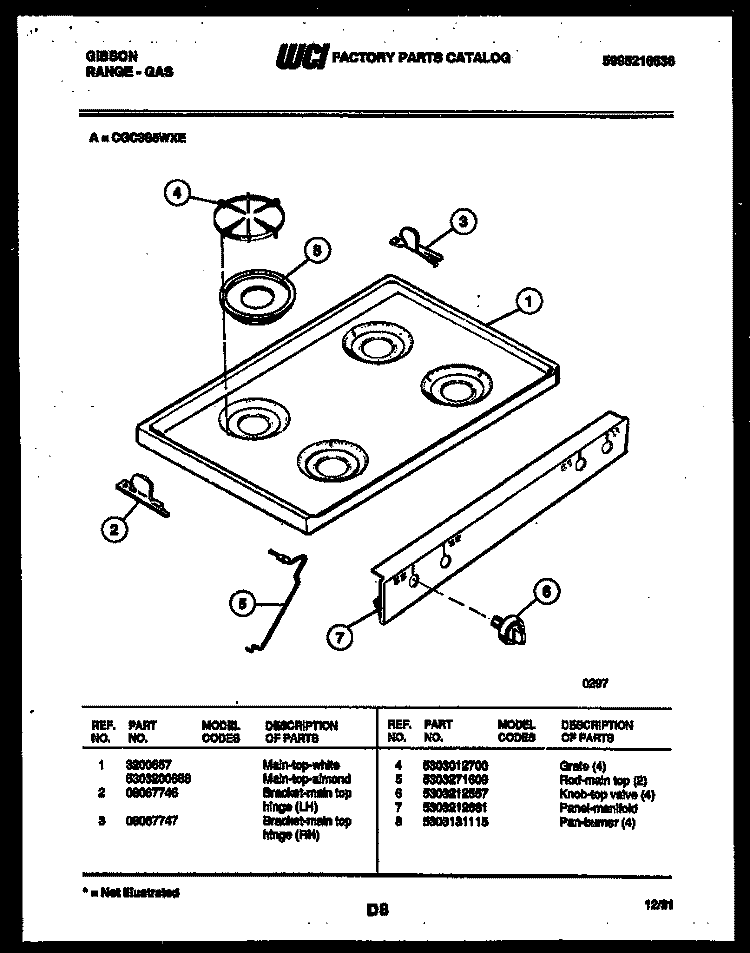 COOKTOP PARTS Diagram and Parts List for CGC3S5WXE  Gibson Range